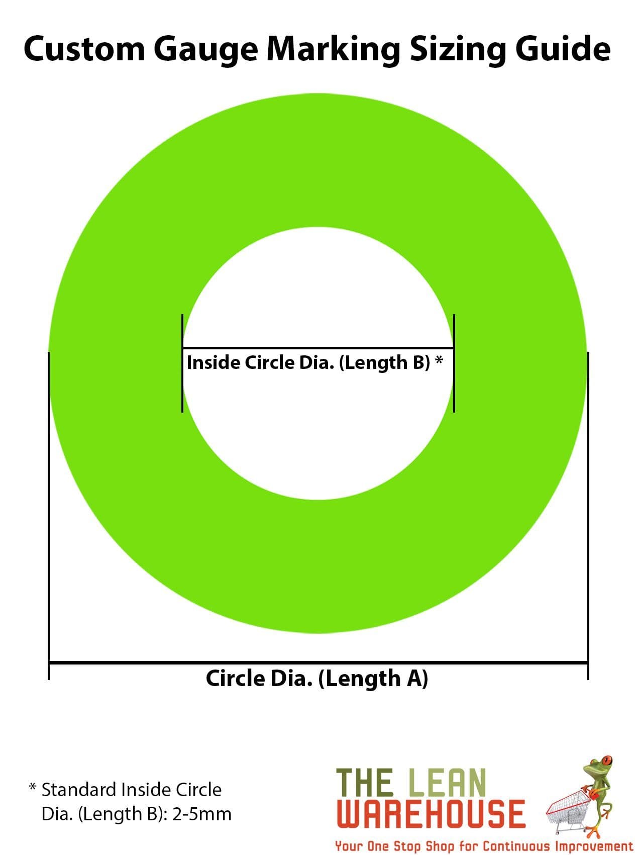 Custom Gauge Marking
