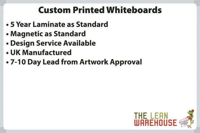 Custom Printed Whiteboards