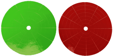 Gauge Marking - Sections