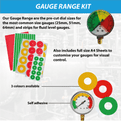 Gauge Range Kit