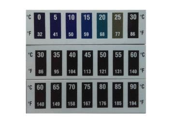 Horizontal Thermometer