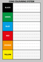 Inventory Cone Colour Code Poster