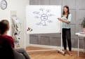 Mobile Whiteboards