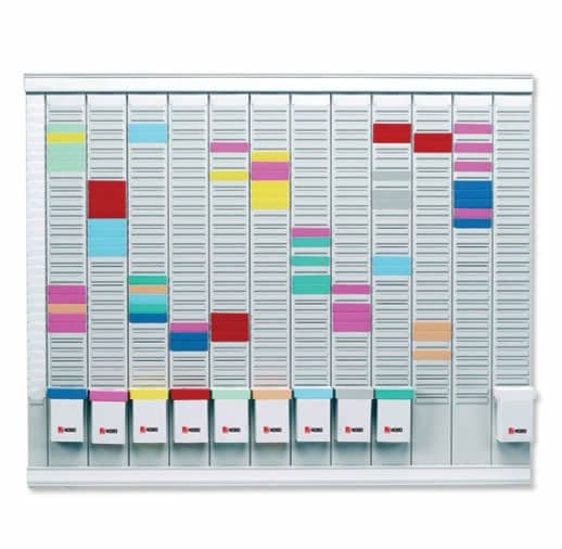 Nobo Annual Planning Kit - 32938864