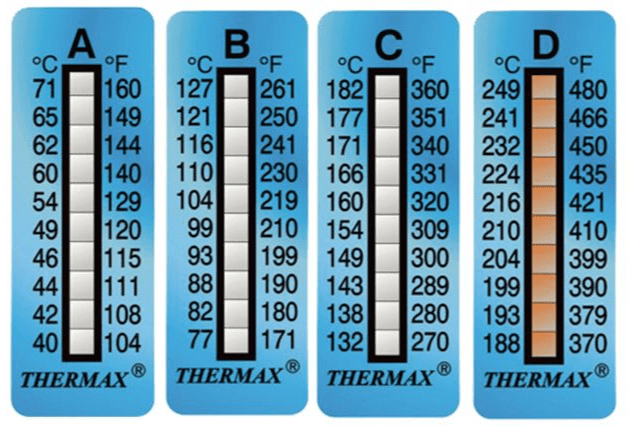 Self-Adhesive Temperature Strips