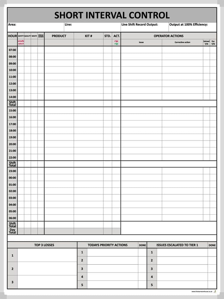 Short Interval Control Whiteboard short-interval-control-whiteboard