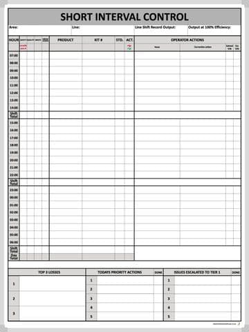 Short Interval Control Whiteboard