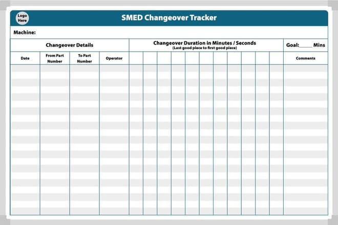 SMED Whiteboard