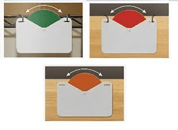 Stock Indicator Wheel