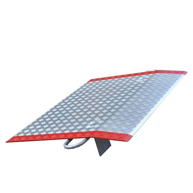 Dockplates
