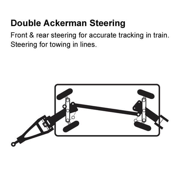 Double Ackerman Heavy Duty Towing Trailers