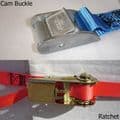 Load Retention Straps <br>Models: STP/CB & STP/RA
