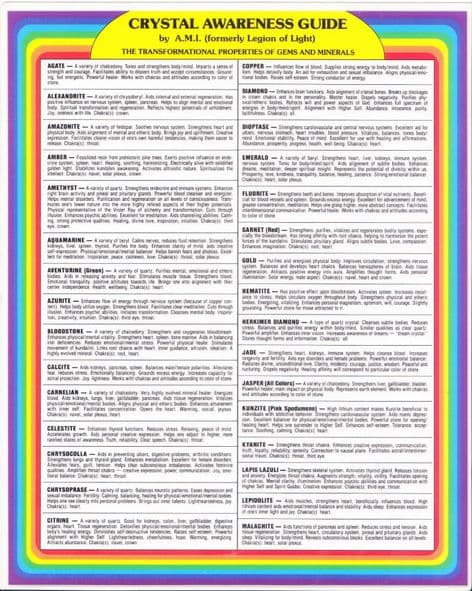 Crystal Awareness Guide I: The Transformational Properties of 58 Gems & Minerals (Laminated Chart)