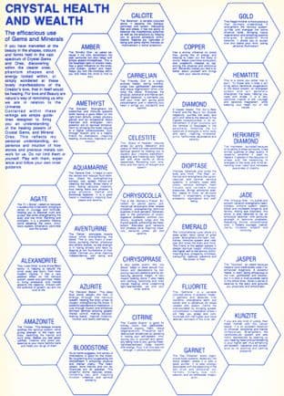 Crystal Health & Wealth Chart: The efficacious use of 57 Gems and Minerals (Laminated Chart - A4)