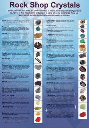 Rock Shop Crystals Chart: 55 Gems and Minerals (Colour Illustrated Chart - A4)