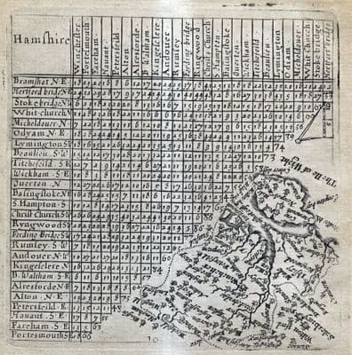 Antique Map HAMPSHIRE, Van Langeren, T.Jenner triangular distances  c1643