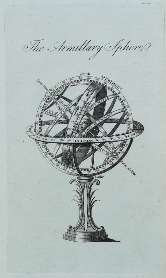 Antique Print ARMILLARY SPHERE Wiliam Guthrie original vintage ...