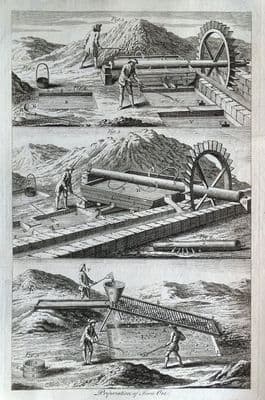IRON ORE PROCESSING, IRON MAKING, MINING original antique print 1764
