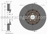 Alfa Romeo Giulia Quadrifoglio 2017+ CCM Brake Disc Replacement Front with Pads