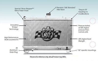 Mazda MX5 NA & NB CSF High Flow Radiators  1998-2005 Road or Race