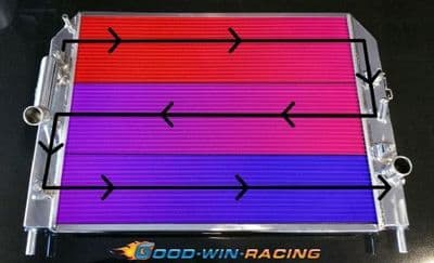 Mazda MX5 NC 1.8 & 2.0  Cooling