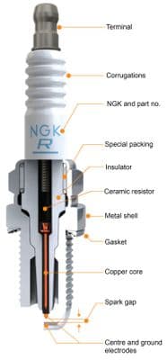 MAZDA MX5 NC GENUINE NGK SPARK PLUG SET 2005-2015