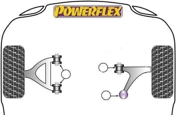 Mazda MX5 NC Powerflex FRONT Suspension Kit