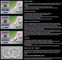 Mazda MX5 ND & Fiat 124 OS Giken Superlock Limited Slip Differential