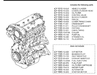 Mazda MX5 ND  Skyactiv  new replacement engine 2016-2024