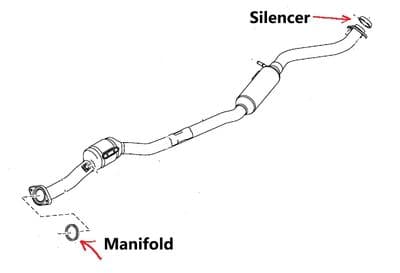 Mazda ND front or rear silencer gasket 2.0 and 1.5 all models