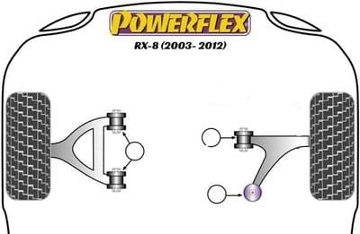 Mazda RX8 Powerflex FRONT Uprated Suspension bush Kit Front