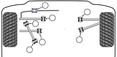 Mazda RX8 Powerflex REAR  Uprated Suspension bush Kit