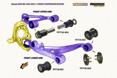 MX5 ND Powerflex Front Suspension Bush Kit 2016-2022