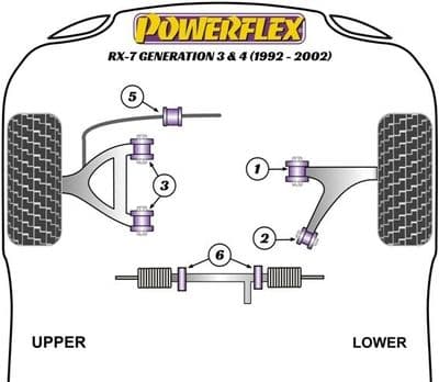 RX7FD3S  Polyurethane Bushes Powerflex ROAD Series (Blue) FRONT Bushes
