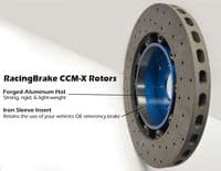 Tesla  Model S  Carbon Ceramic Brake upgrade Kit  (CCM)