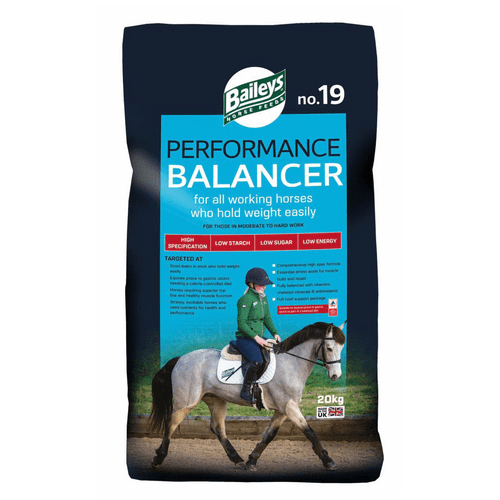 Baileys Performance Balancer