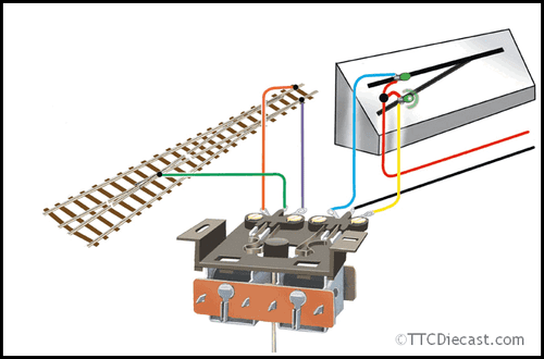 Peco PL-15 Twin Micro Switch Kit, for fitting to turnout motor PL-10