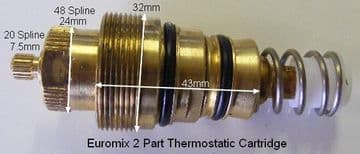 Euromix Thermostatic Shower Cartridge