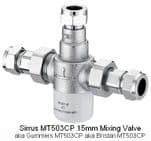 Thermostatic Mixing Valves