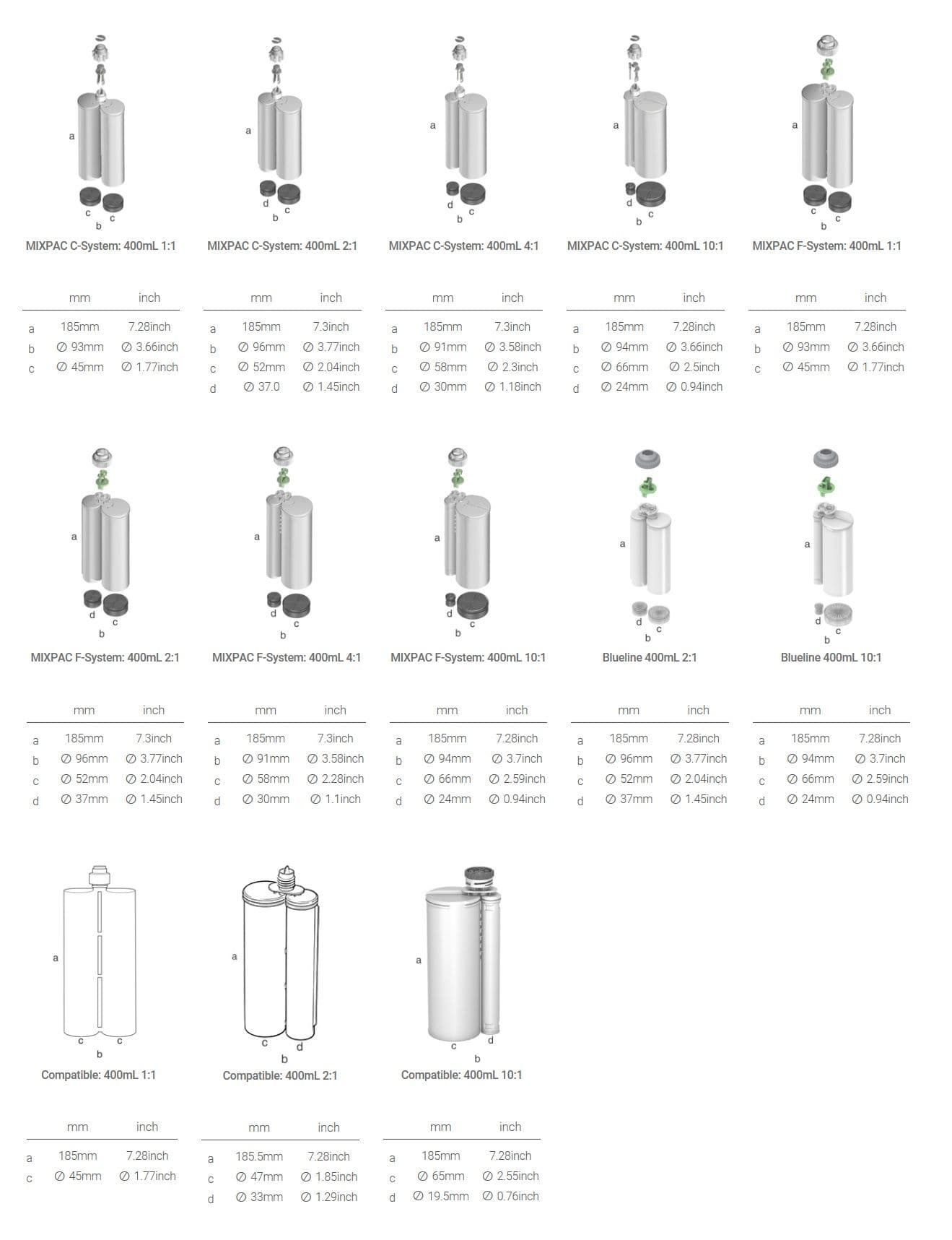 400ml Pneumatic Dual Gun 2:1 Ratio DB2 400-50-200 Adhesive Dispensing