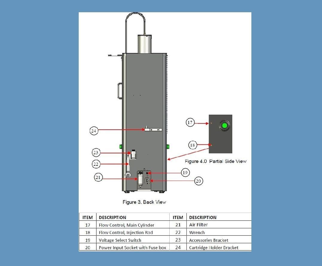 Techkit Semkit Automatic Mixer TS6500CIM-SMR-20 Adhesive Dispensing Ltd ...