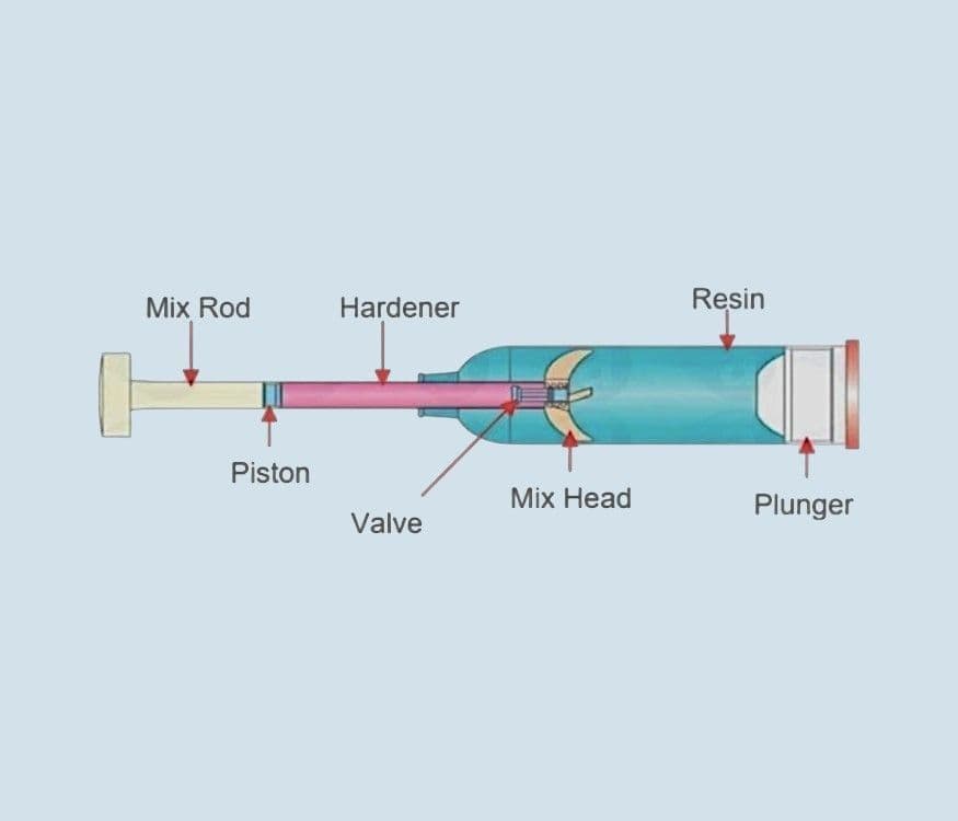Techkit Injection Type 6oz 600-60 adhesive dispensing Techcon