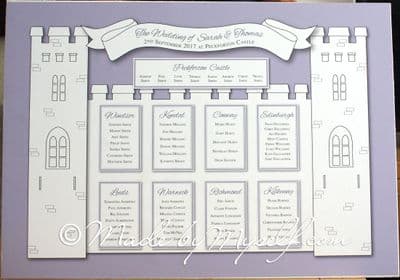 Printed Castle Table Plan