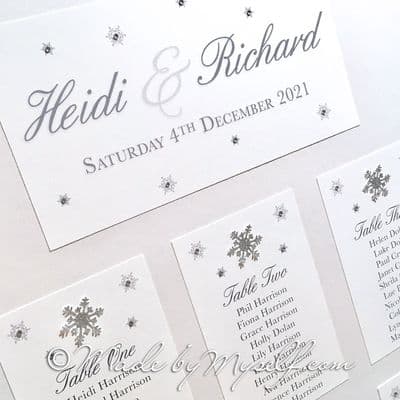 Snowflake Table Plan