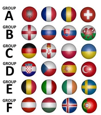 A set of 24 Euro 2016 Football Flag 25mm Button Badges