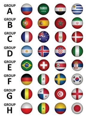 A set of 32 World Cup 2018 Football Flag 25mm Keyrings