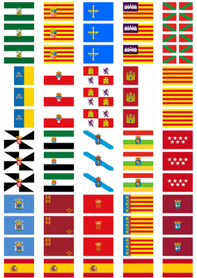 All 19 Spanish Regions' Flag Stickers - 65 per sheet
