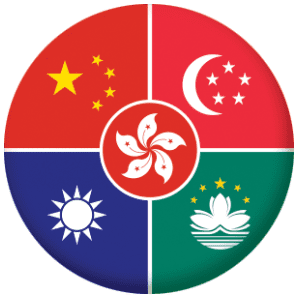 China Languages Flag 58mm Mirror