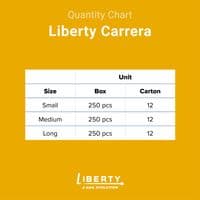 Liberty Carrera Cu Nails