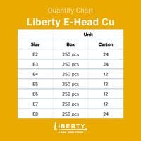 Liberty Cu Nails